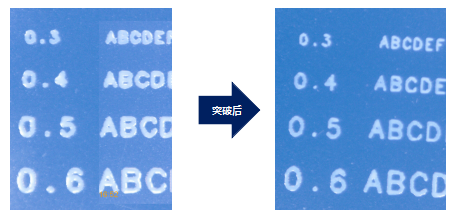 新品发布会|jinnianhui金年会字符打印机-精彩亮相