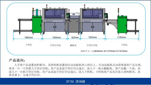 新品发布会|jinnianhui金年会字符打印机-精彩亮相