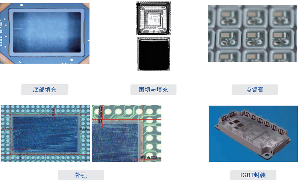 适用工艺